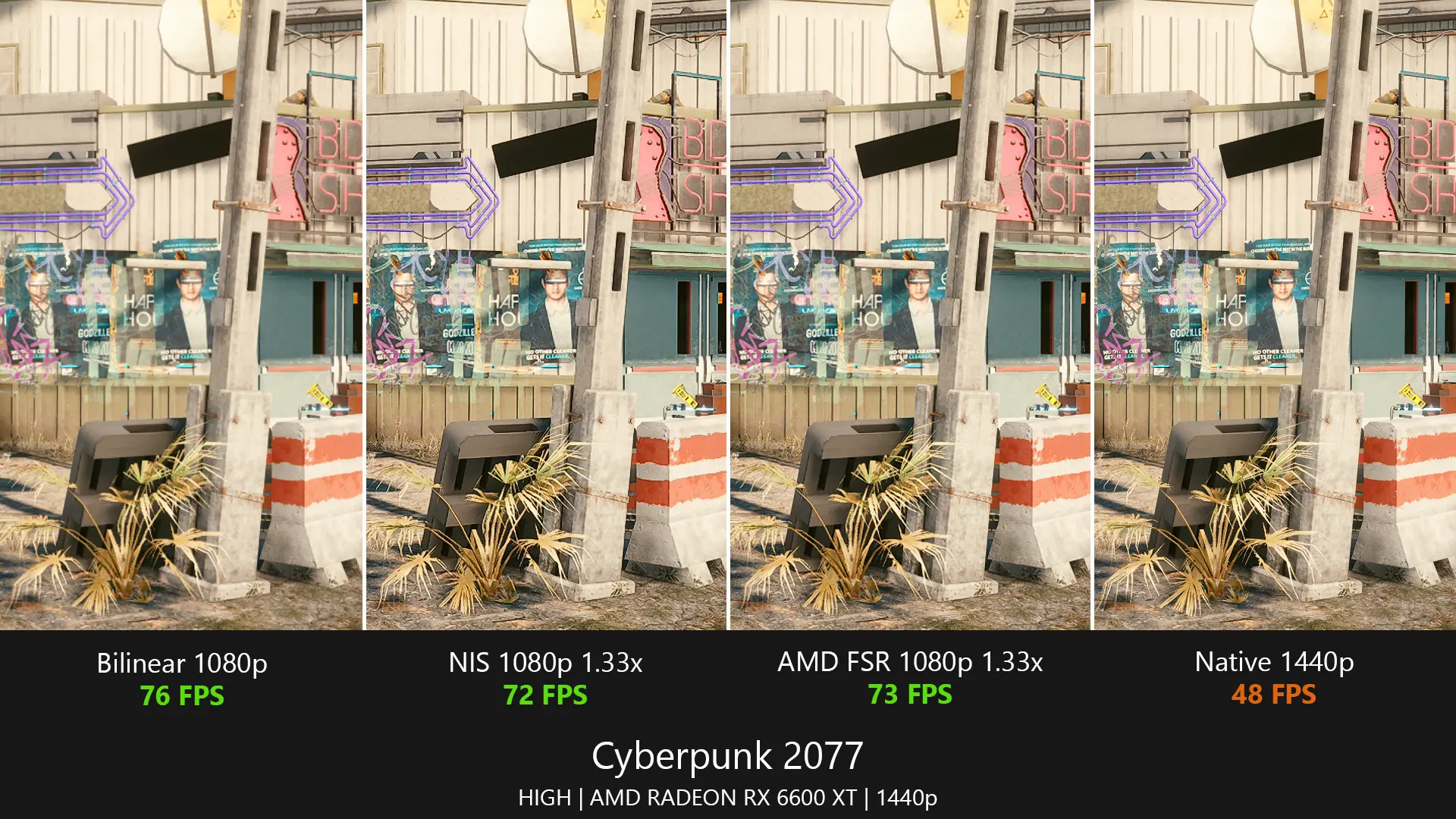 LossLess Scaling Settings