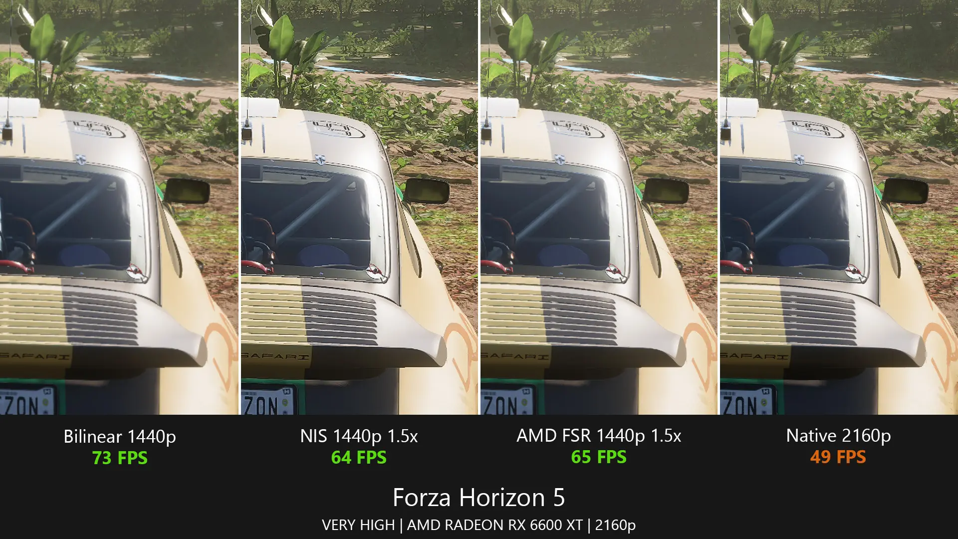 LossLess Scaling Frame Generation